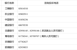 赤峰市救助站投訴電話是多少