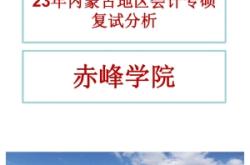 赤峰市報(bào)考機(jī)構(gòu)電話多少號