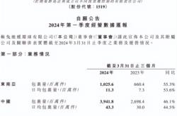 赤峰市極兔快遞電話(huà)