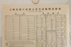 赤峰華潤(rùn)天然氣電話號(hào)碼是多少