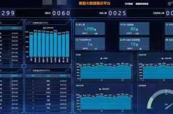 赤峰市中信銀行客服電話是多少