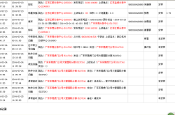 偃師到赤峰物流電話多少號