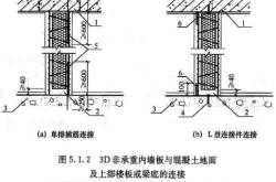 赤峰苯板構(gòu)件廠電話地址查詢