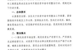 赤峰人民公安局電話號(hào)碼是多少