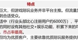 赤峰電競館陪玩招聘電話號碼