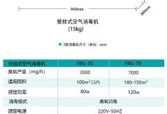 赤峰掛式消毒機(jī)代理電話號(hào)碼
