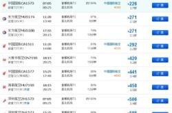 赤峰訂飛機(jī)票電話號碼是多少