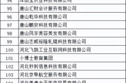 赤峰市展鵬陶瓷招聘電話號(hào)碼