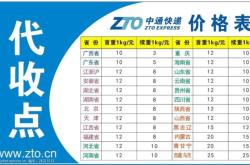 赤峰西橋中中通快遞電話(huà)號(hào)碼