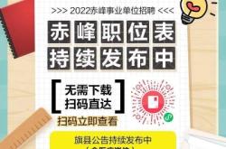 赤峰營養(yǎng)品店電話多少號