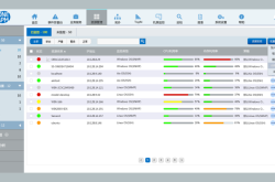 赤峰機房運維招聘網(wǎng)電話號碼