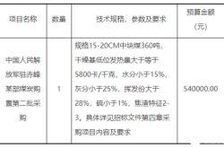 赤峰乾恒煤炭招聘電話是多少號