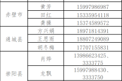 赤峰老城健身房電話號碼多少