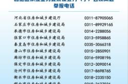 赤峰市舉報邪教電話號碼是多少