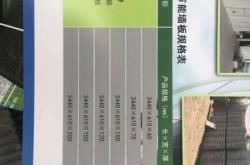 赤峰瓷磚輔料批發(fā)市場電話號碼