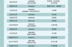 青州打赤峰物流電話號碼查詢