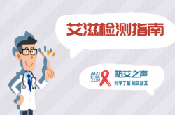 赤峰艾滋病咨詢電話號(hào)碼是多少