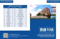 赤峰市五三招生電話號碼