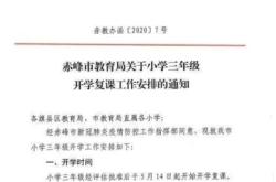 赤峰市房產(chǎn)局投訴電話是多少