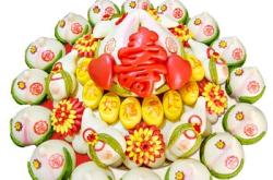 赤峰生日蛋糕花饃店電話號碼