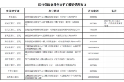 赤峰負(fù)離子直銷店地址電話號(hào)碼