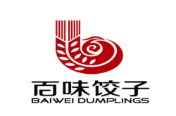 赤峰二中附近食堂電話地址查詢