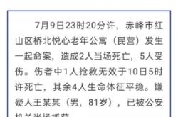 赤峰新區(qū)敬老院電話號碼是多少