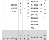 赤峰靚點布藝招聘電話號碼查詢