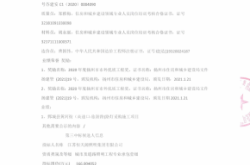 內(nèi)蒙古赤峰平莊村電話號(hào)碼