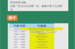 赤峰眾聯(lián)書店電話號碼查詢是多少