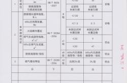 赤峰電纜橋架經(jīng)銷商電話號碼