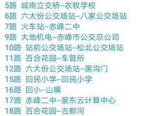 赤峰南站公交車站電話號(hào)碼是多少