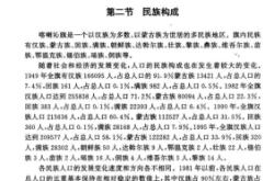 赤峰到各旗縣班車電話查詢號(hào)碼