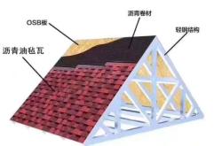 赤峰鋁合金瓦廠電話號(hào)碼查詢