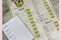 赤峰市小吃店推薦電話是多少