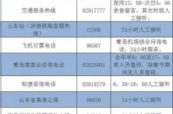 赤峰各區(qū)縣火車站電話號(hào)碼是多少