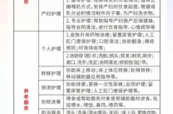 赤峰家政服務(wù)社區(qū)電話號(hào)碼是多少