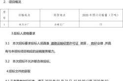 赤峰林東區(qū)社保局電話號碼