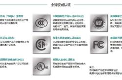 赤峰怡口凈水器售后電話號碼