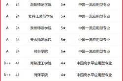 慶陽到赤峰物流電話號碼多少