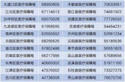 赤峰欺詐騙保舉報電話是多少