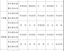 赤峰幼師亂收費舉報電話是多少