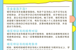 赤峰找裱花師工作群電話號碼