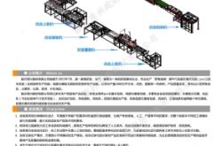 赤峰貼面板廠家有哪些電話號(hào)碼