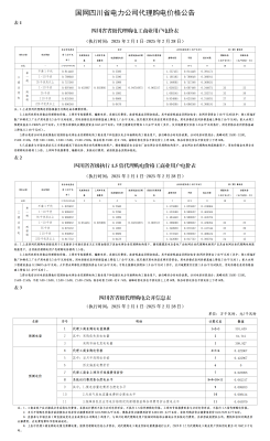 赤峰電采暖電價(jià)-第1張圖片