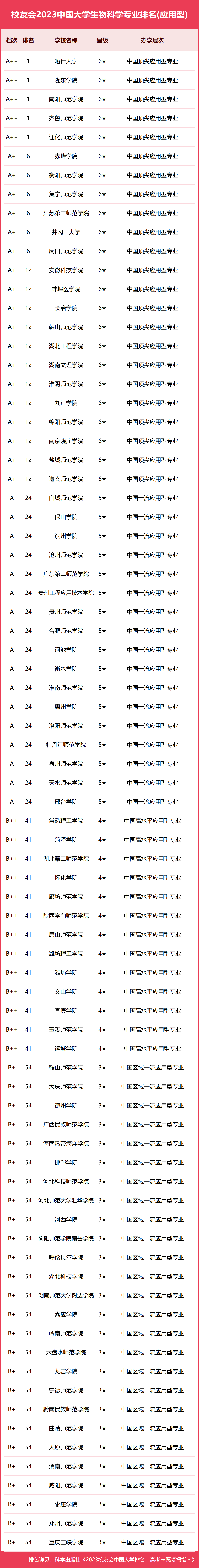 慶陽到赤峰物流電話多少號(hào)-第1張圖片