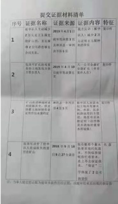 赤峰林西外賣招聘電話號碼是多少-第1張圖片