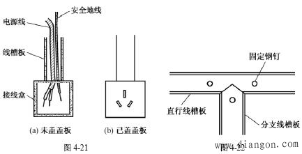 赤峰墻壁線槽廠家電話號碼查詢-第1張圖片