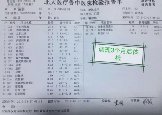 赤峰松山區(qū)病情報告電話是多少-第1張圖片