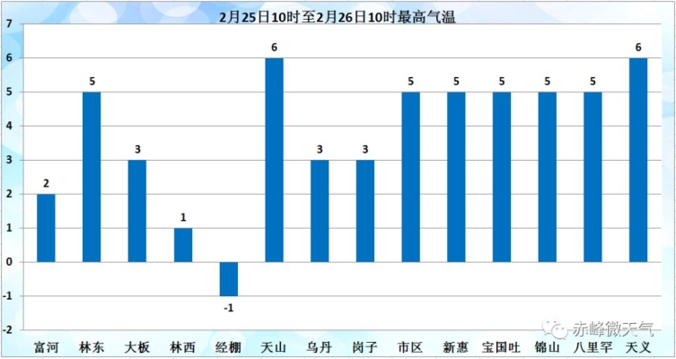 赤峰羽絨服回收電話號(hào)碼是多少-第1張圖片